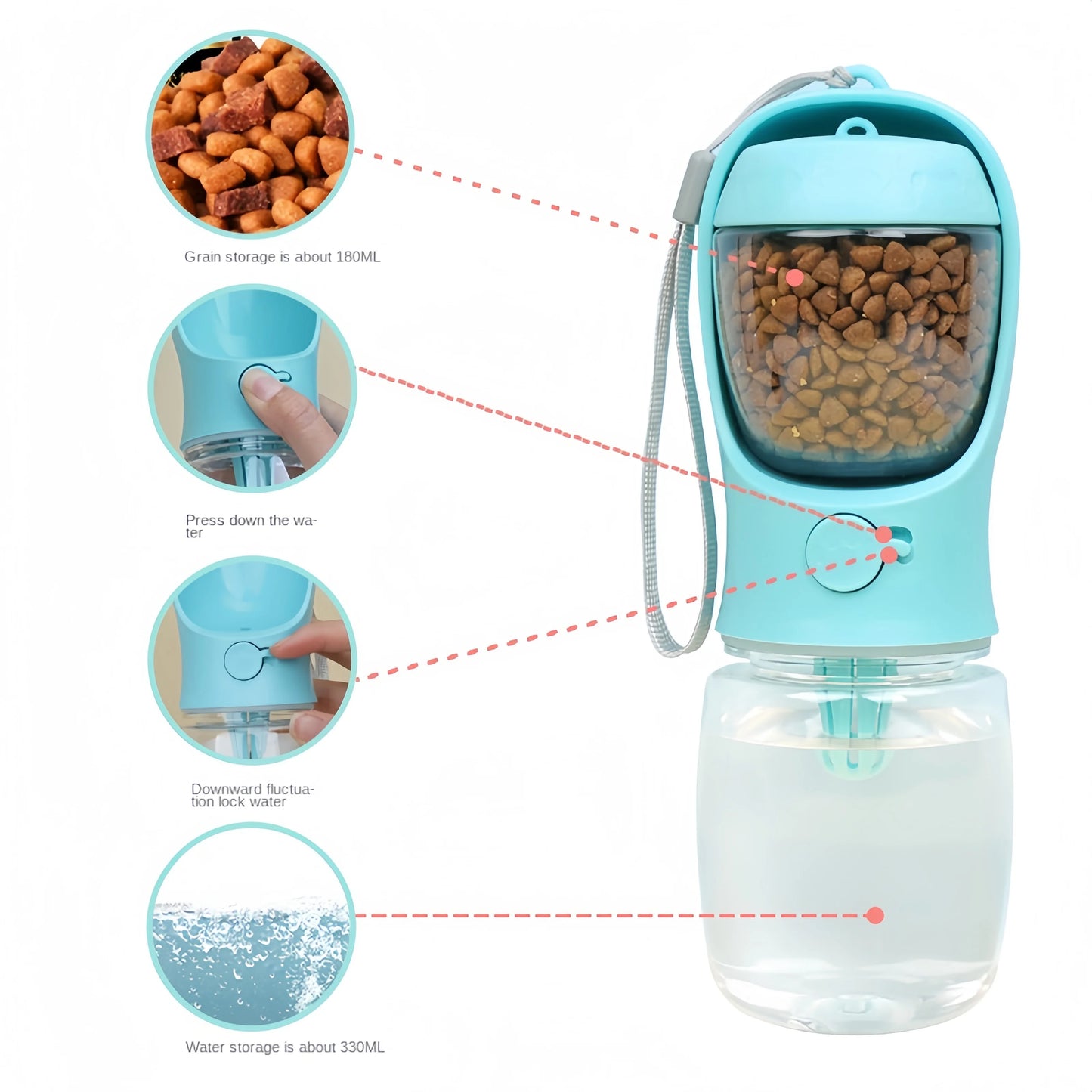 Dog Decanter™ - Dog water and food bowl and bottle
